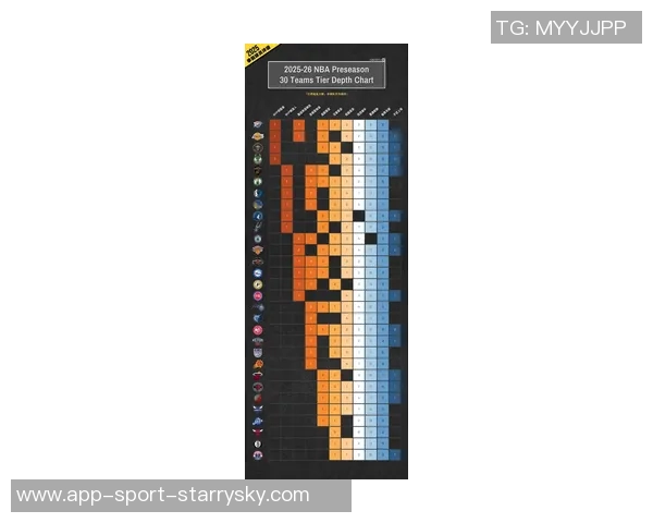 本赛季表现惊艳的球员名单场均得分25以上真实命中率超65百分比