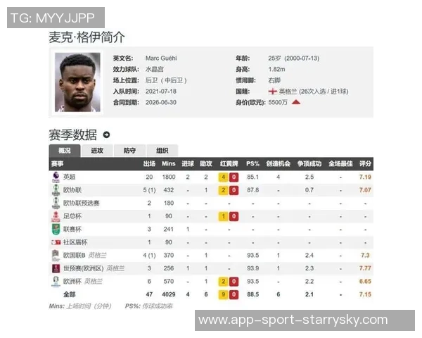 曼城重磅报价格伊水晶宫即将展开谈判取得新进展 曼城重磅报价格伊水晶宫即将展开谈判取得新进展