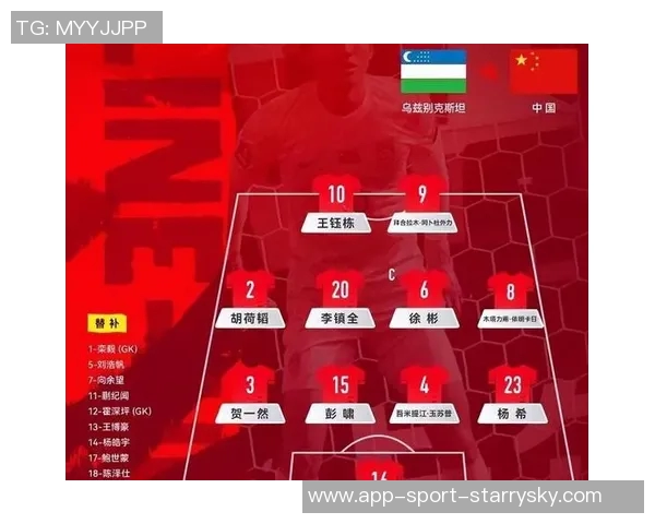 U23国足渴望突破小组出线尴尬记录安东尼奥与弟子全力以赴迎战挑战 U23国足渴望突破小组出线尴尬记录安东尼奥与弟子全力以赴迎战挑战